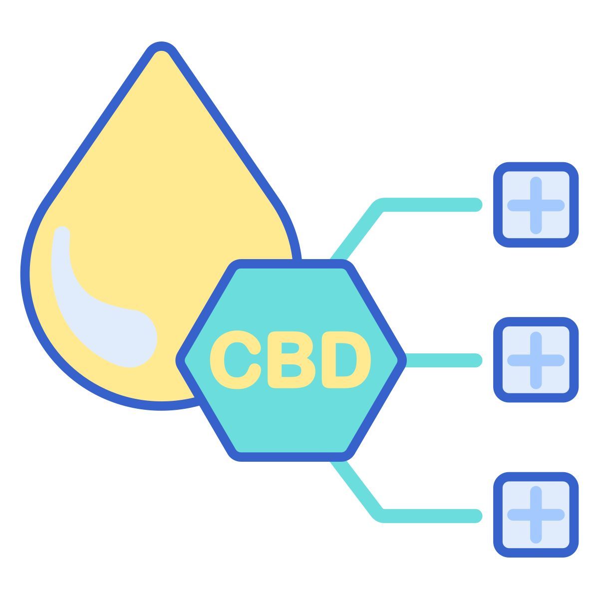 benefícios do cbd icon