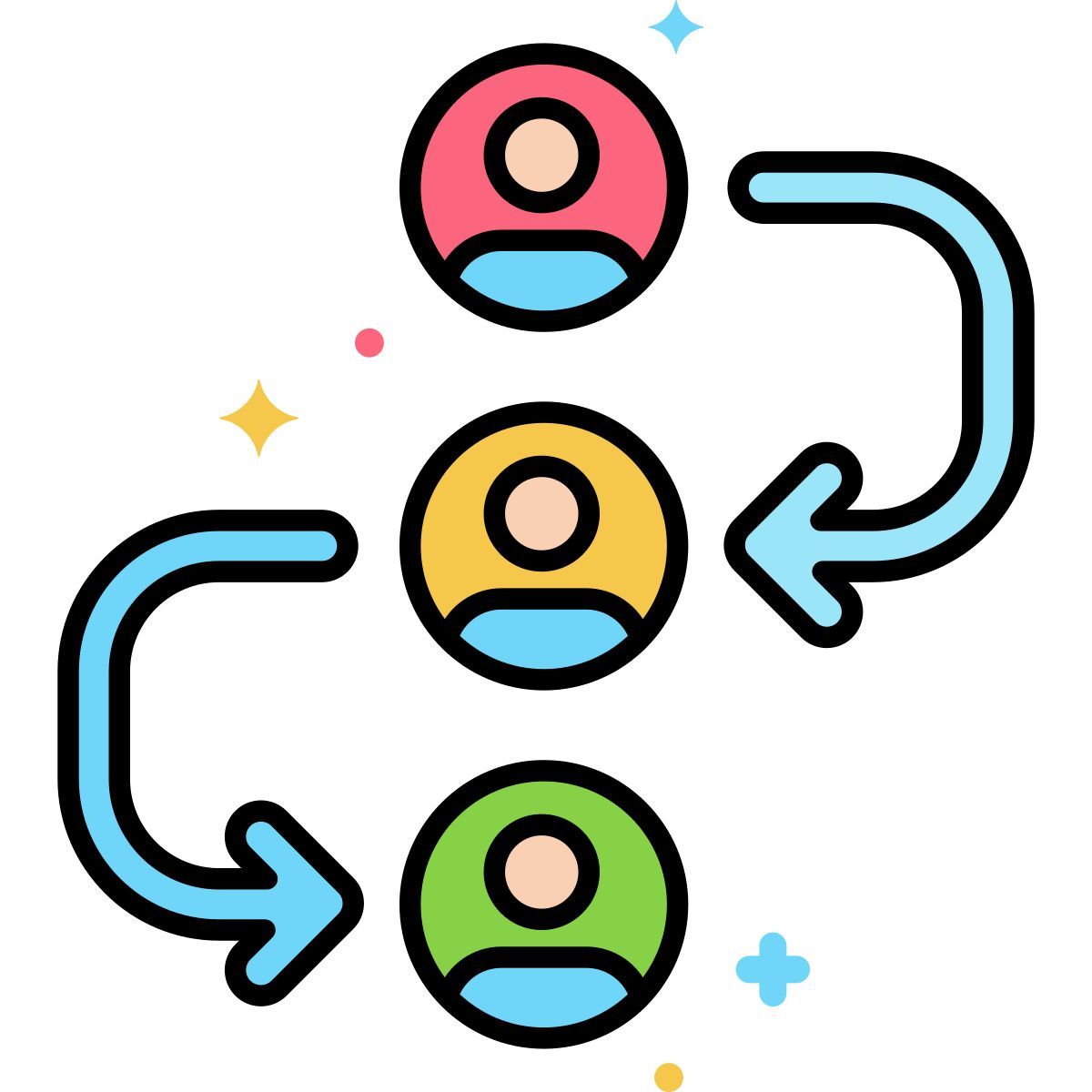 依赖项 icon