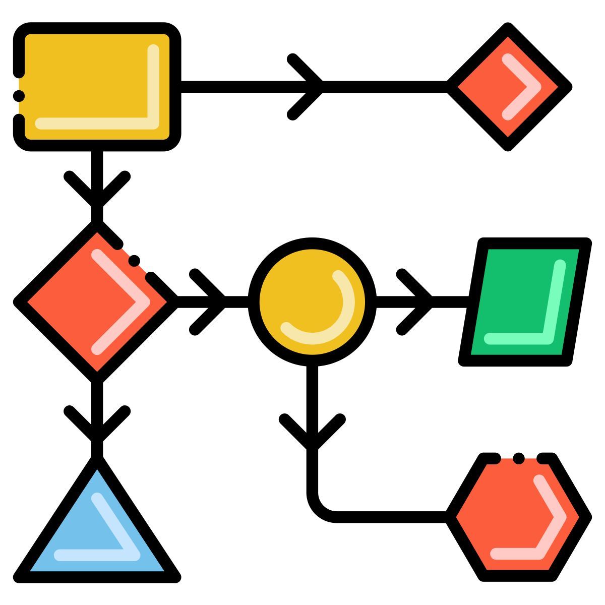 flow chart icon