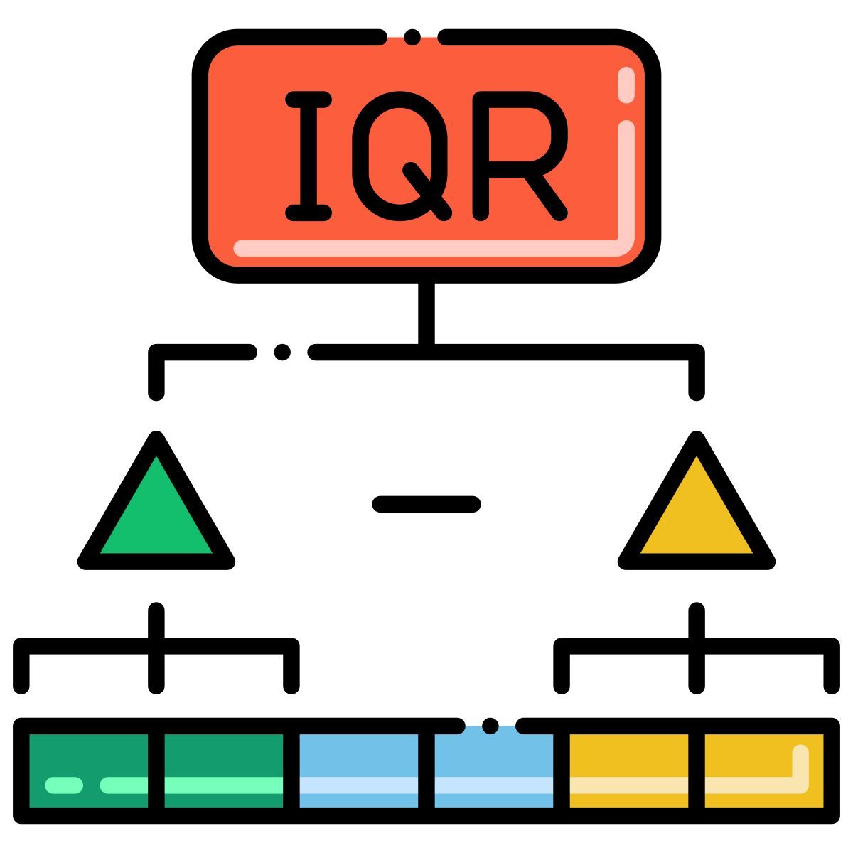 iqr icon