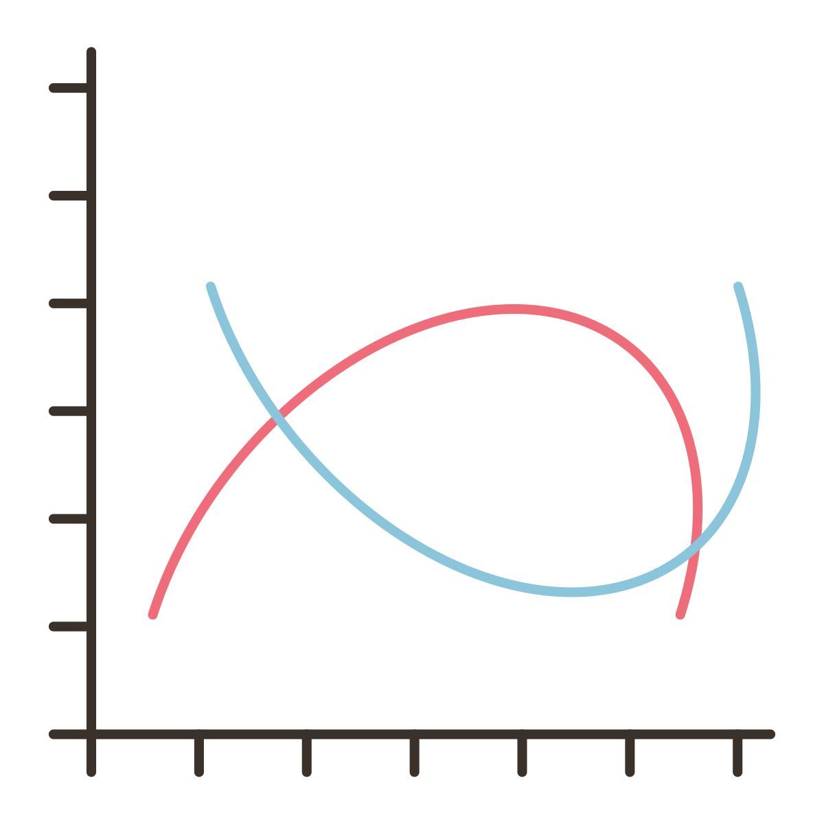 line chart icon
