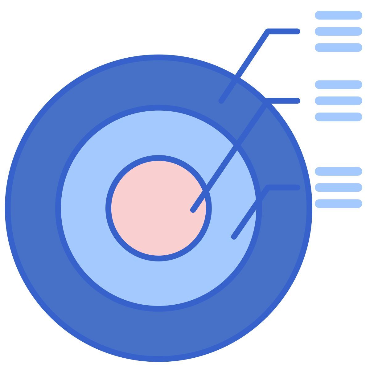 円グラフ icon