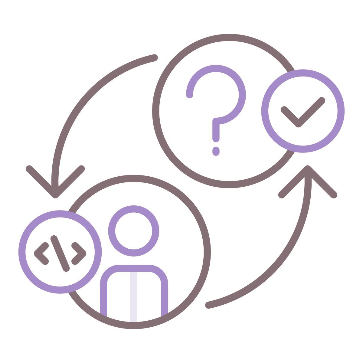response icon