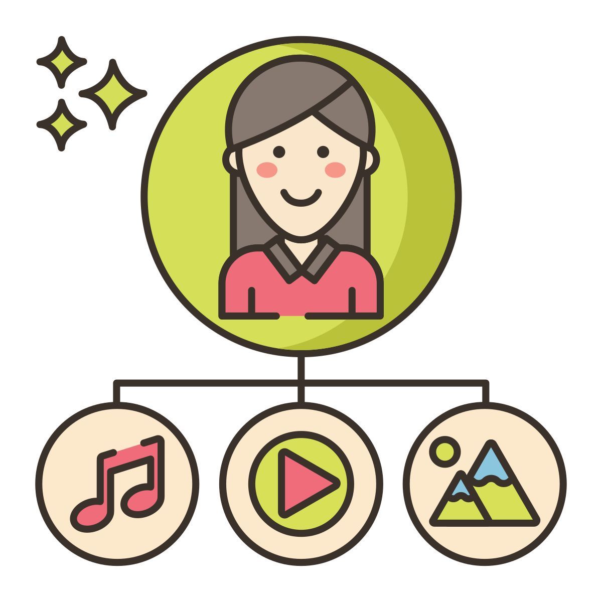 conteúdo gerado pelo usuário icon