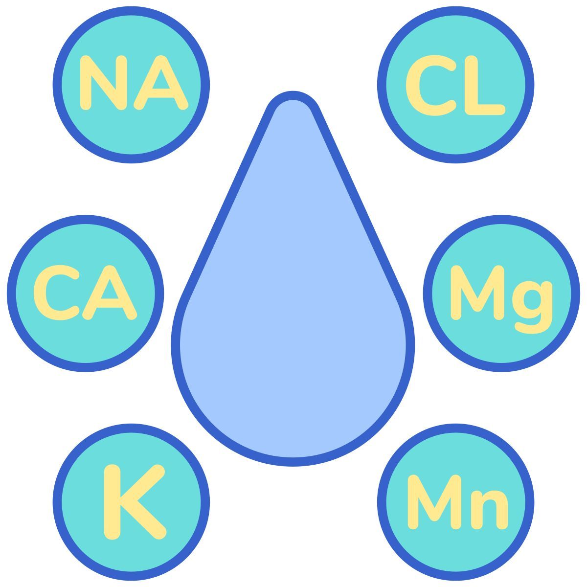 gotas de água icon