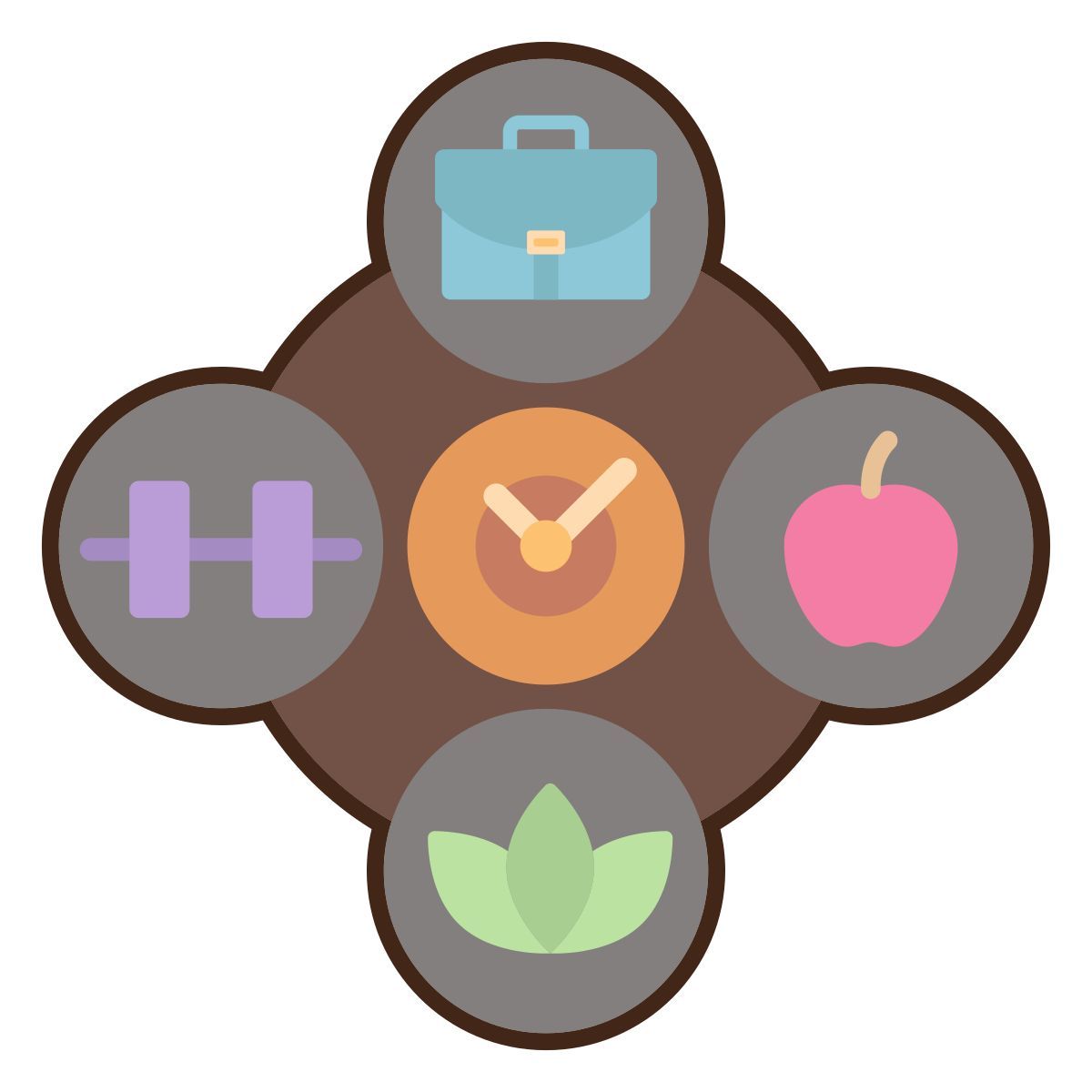 temps de travail icon