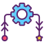 Automate