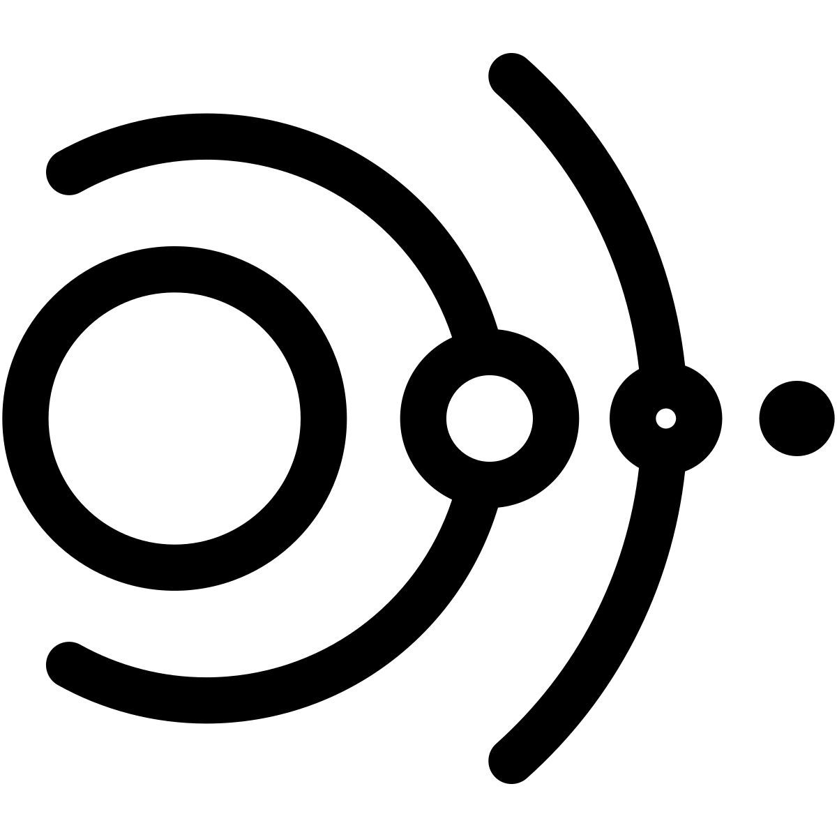 orbit icon