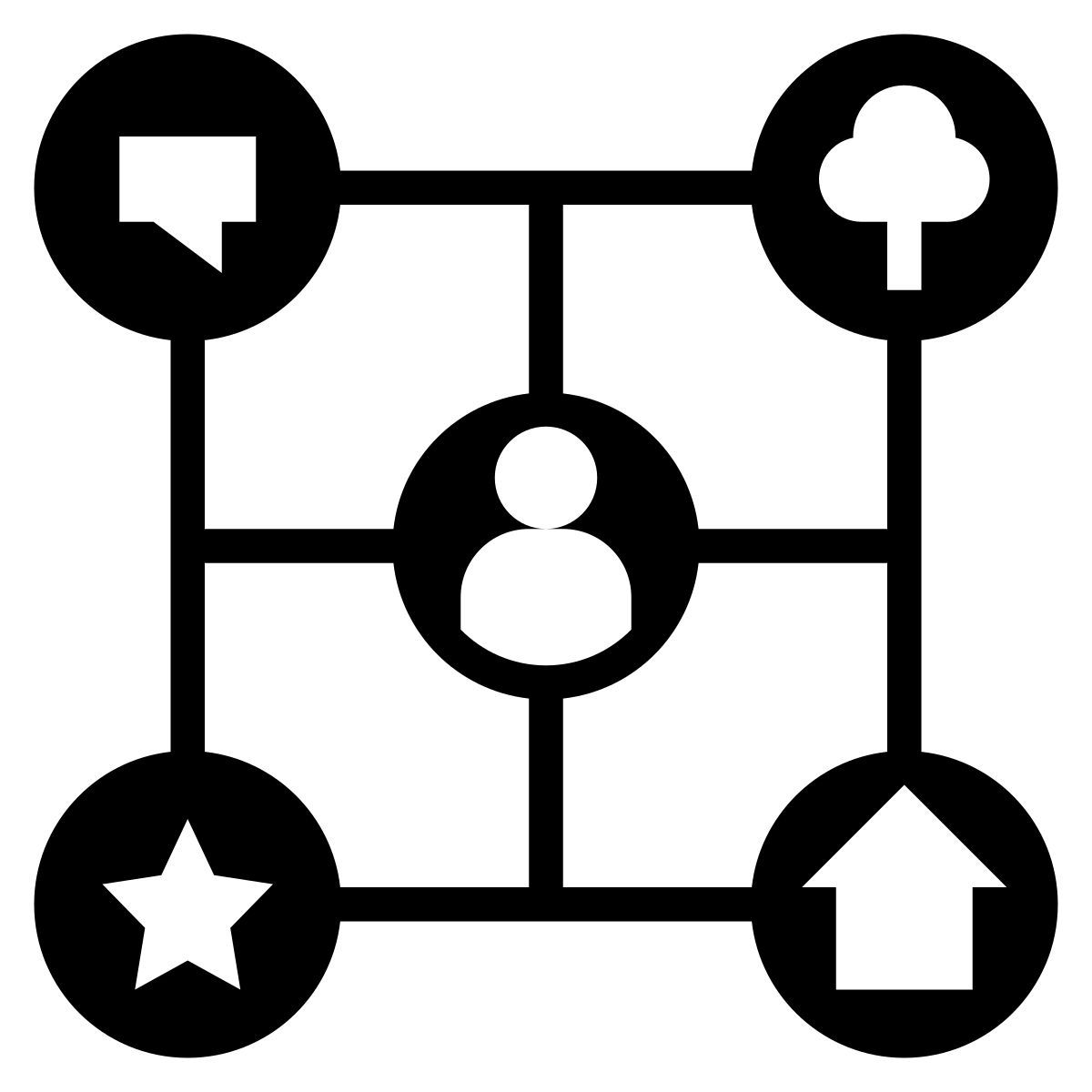 activity icon