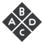 external abcd-education-vol-01-glyphons-amoghdesign icon