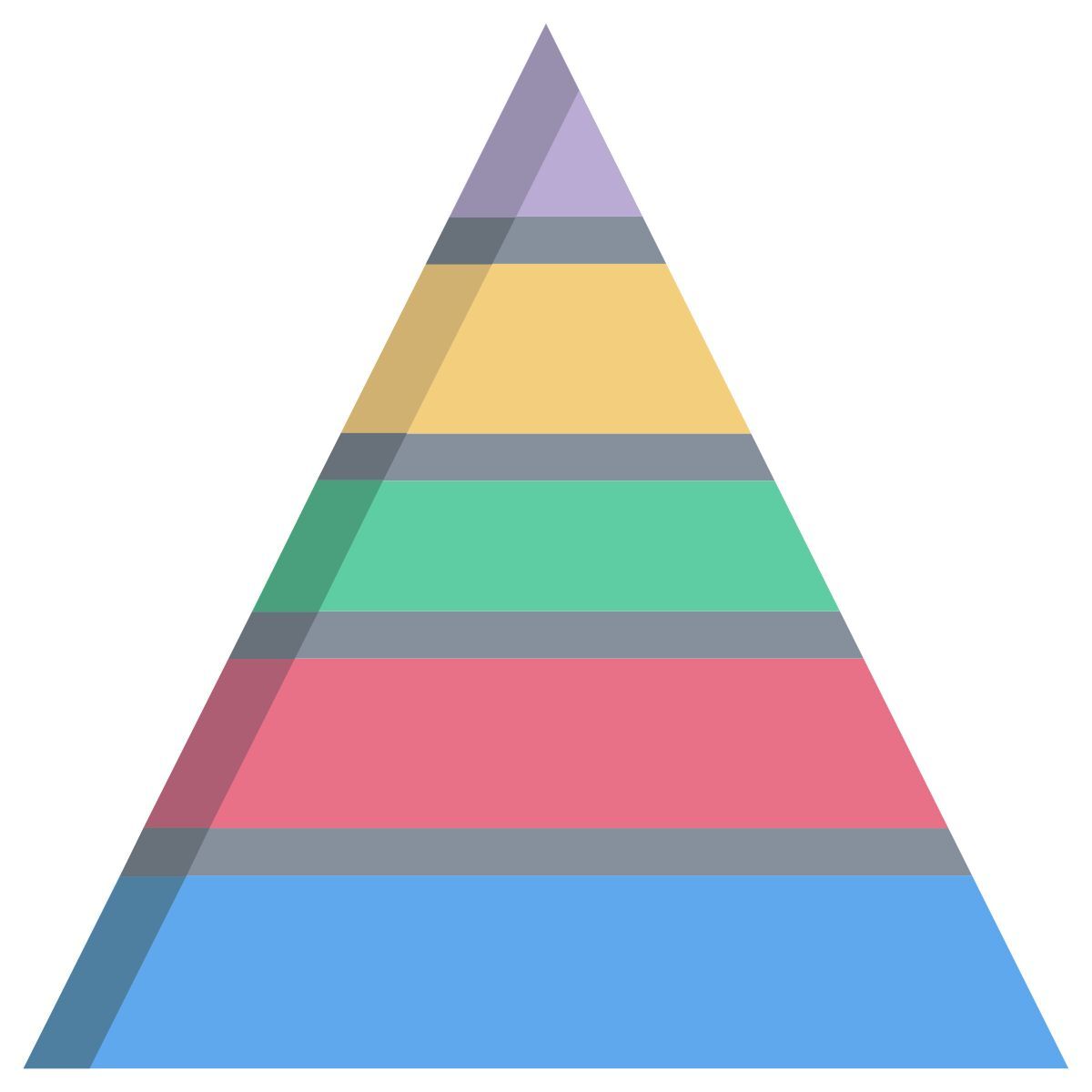 gráfico de pirámide icon