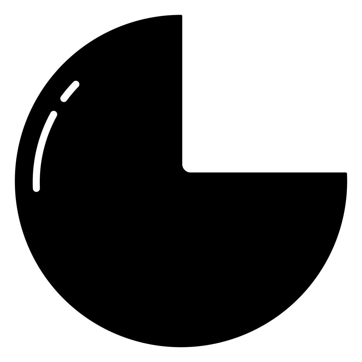 pie icon