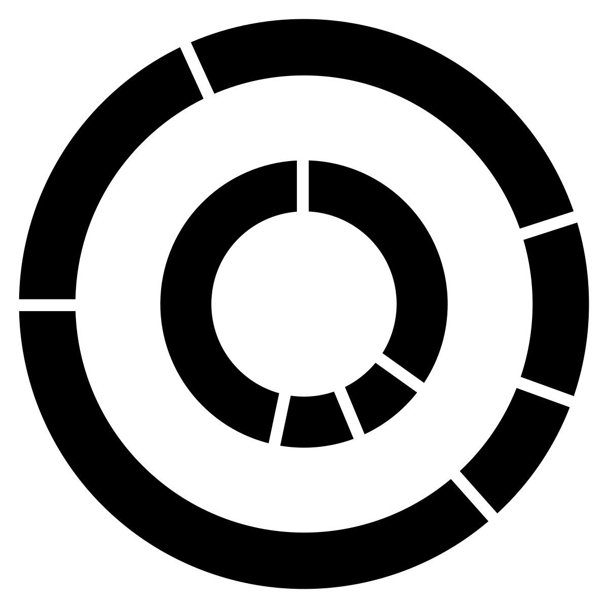 chart icon