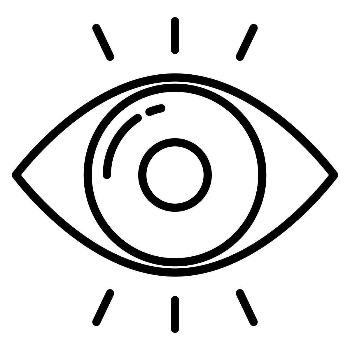 eye icon