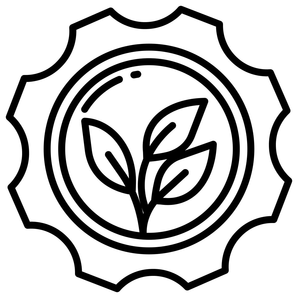 process icon
