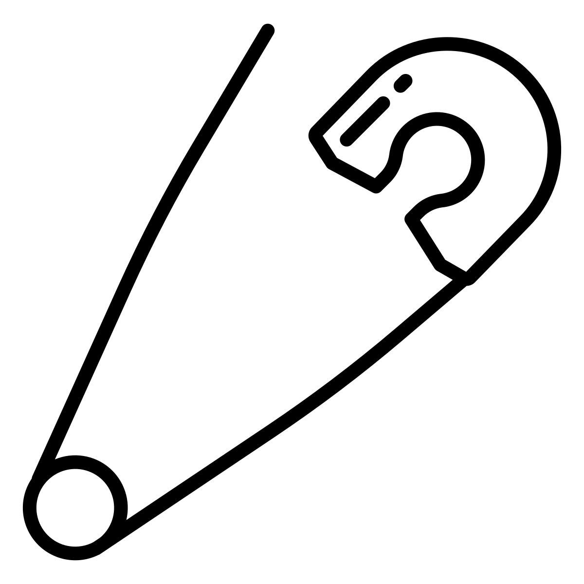 safety pin icon