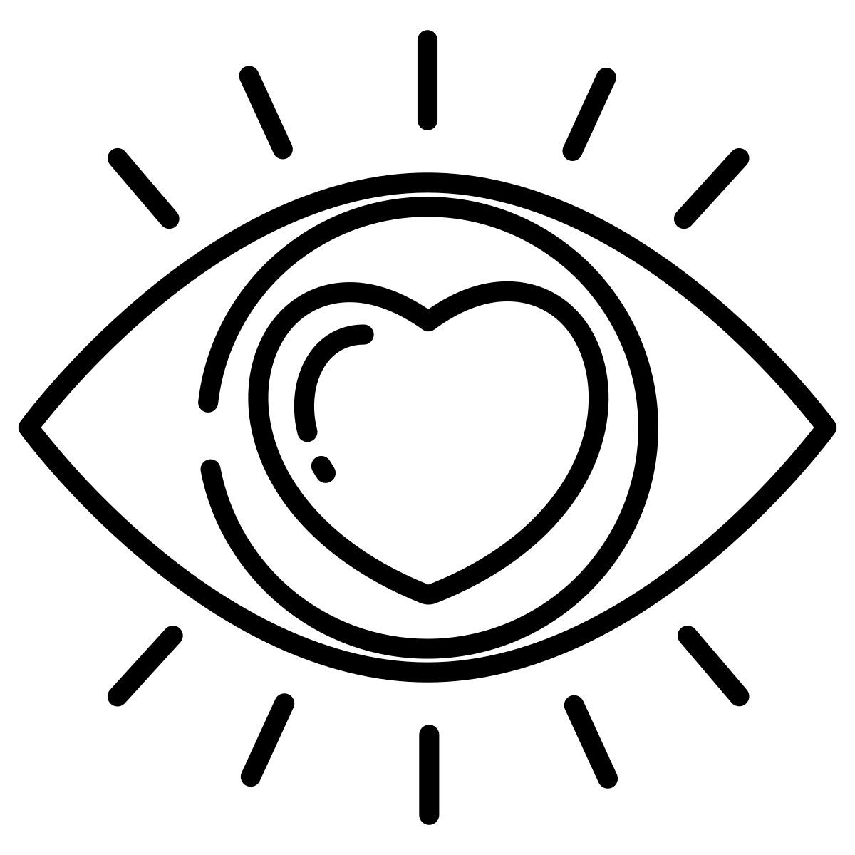 view icon