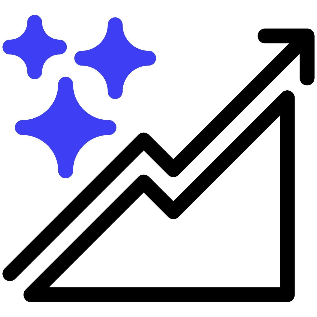 increase icon
