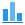 external bar-chart-finance-and-accounting-inkubators-blue-inkubators icon