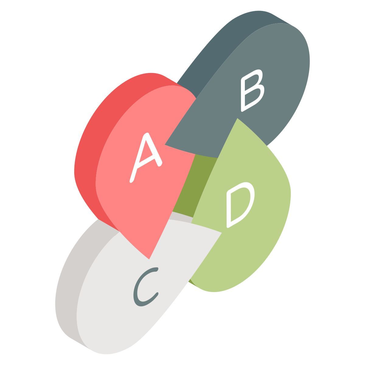 abcd diagramm icon
