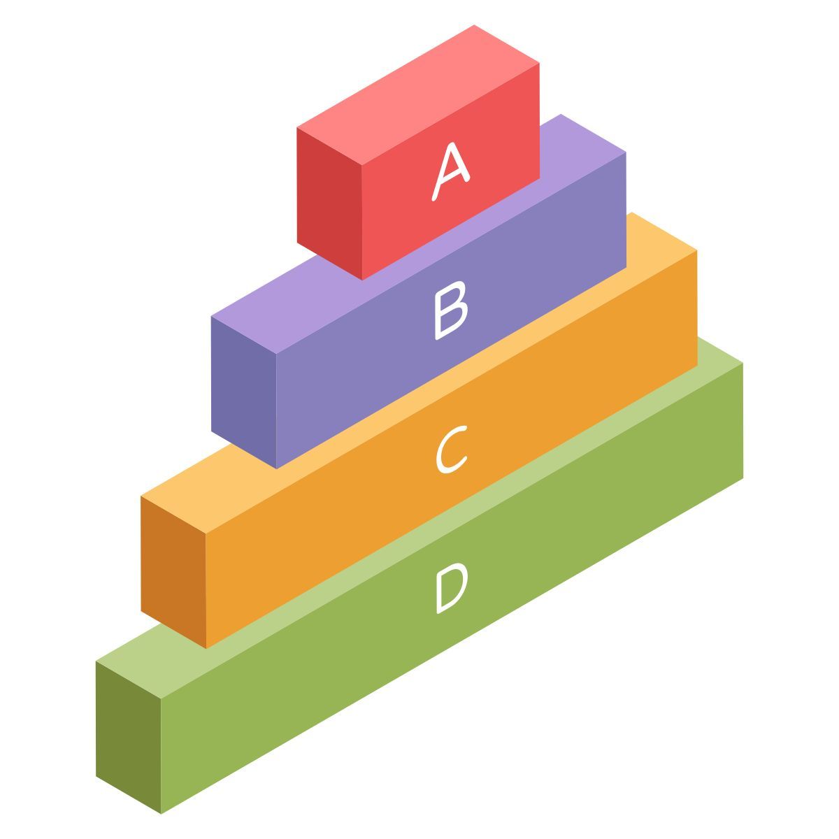 bar chart icon