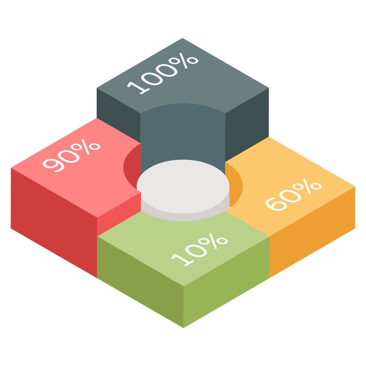 grafico percentuale icon