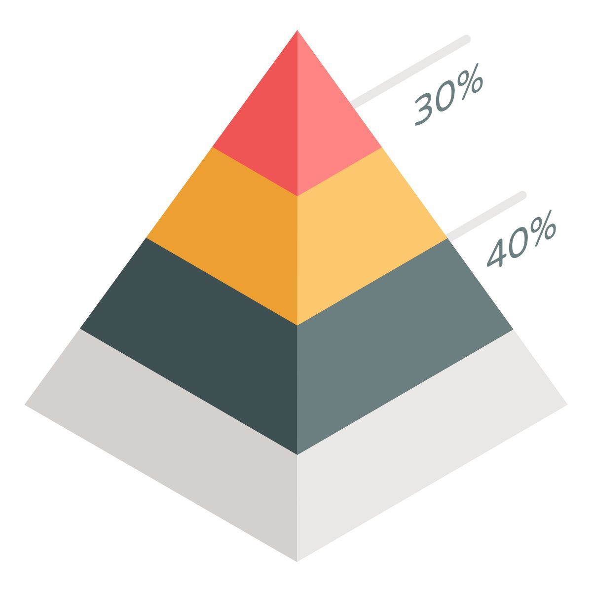gráfico de pirâmide icon