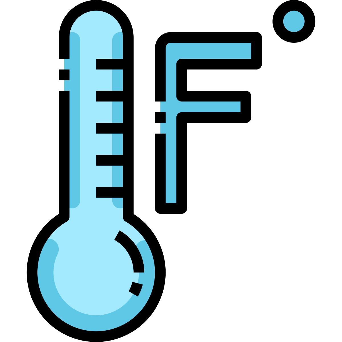 fahrenheit icon