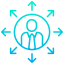 external-skills-management-kiranshastry-gradient-kiranshastry-5
