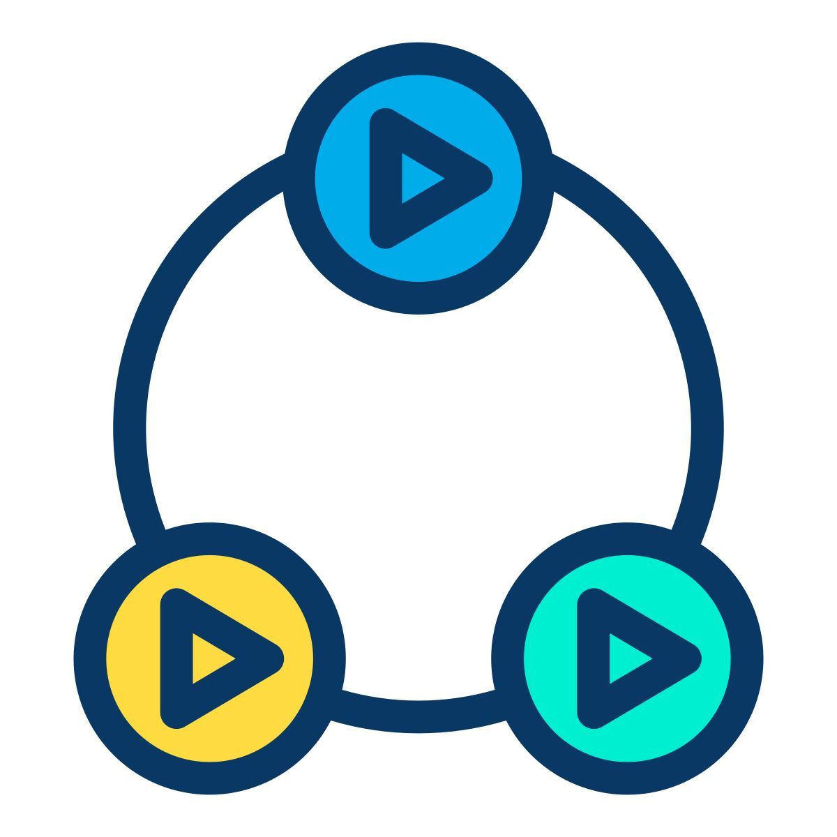 video teilen icon