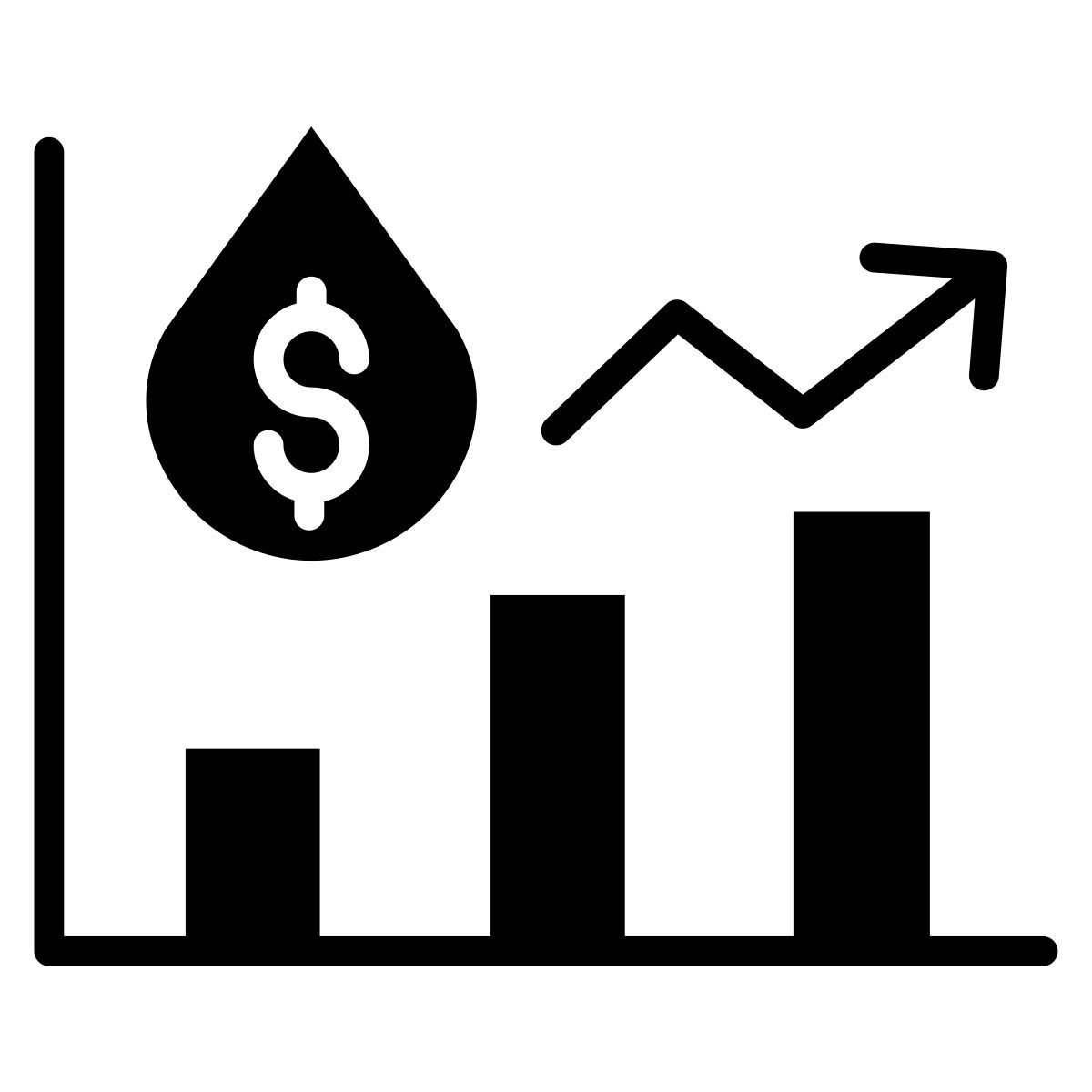 原油価格の上昇 icon