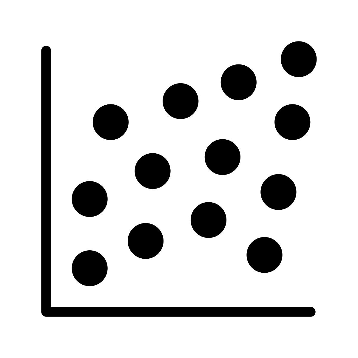 scatter chart icon