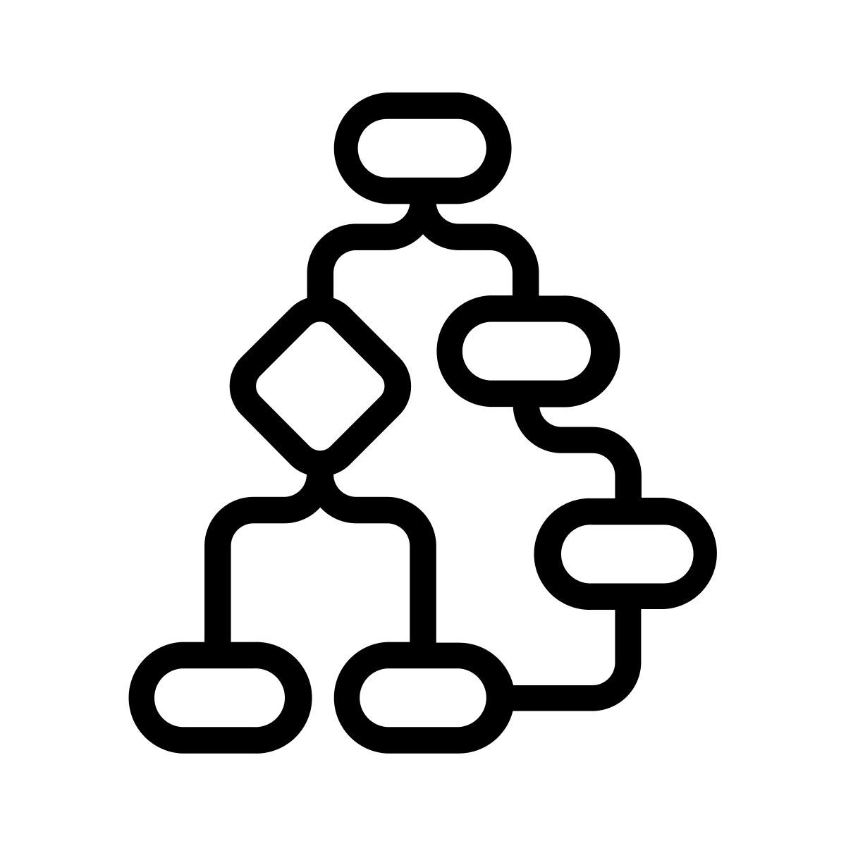 flowchart icon