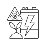 external Soil-Contamination-battery-recycling-linear-outline-icons-papa-vector-2 icon