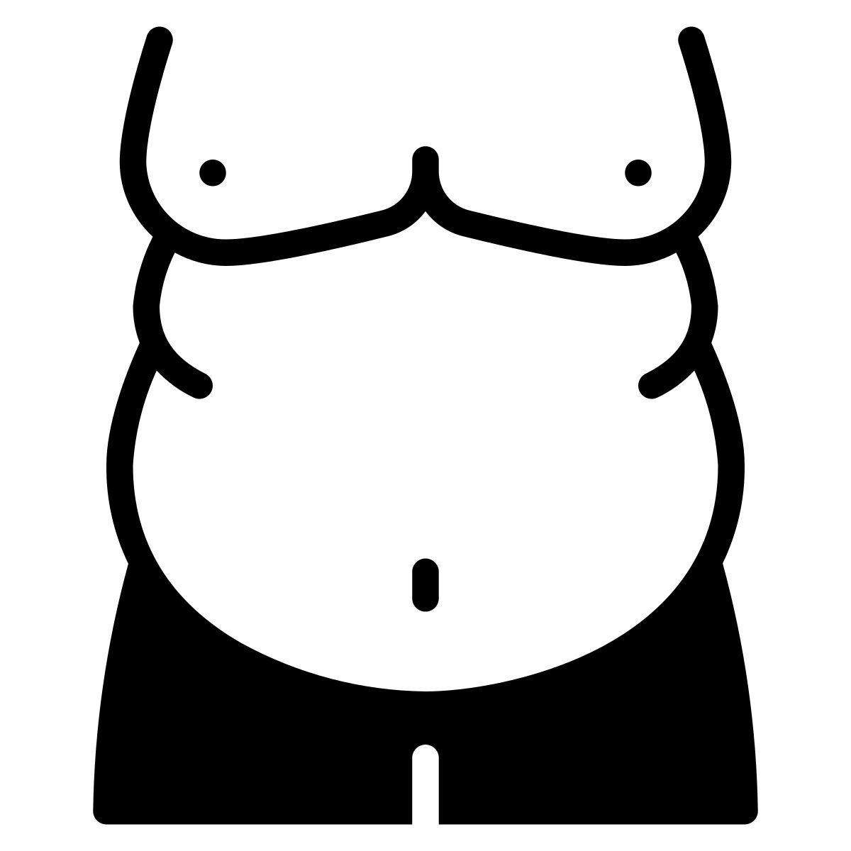 obesity icon