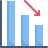 external chart-statistic-decreased-sales-flat-obvious-flat-kerismaker icon