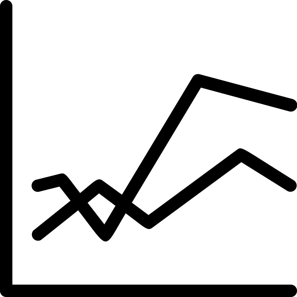 area graph icon
