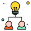 external idea-idea-others-iconmarket icon