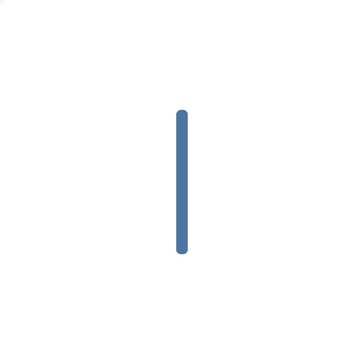 i icon
