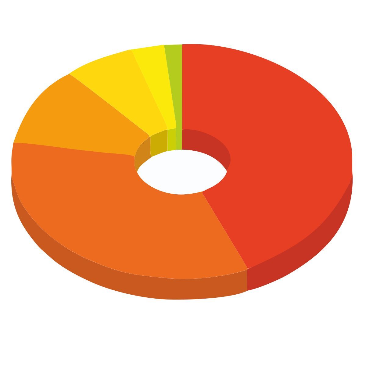 pie chart icon