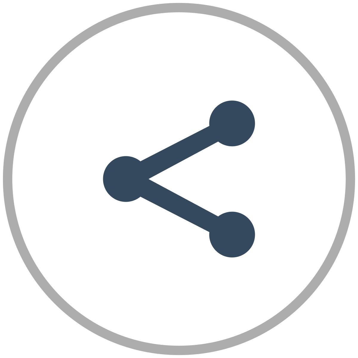 share icon