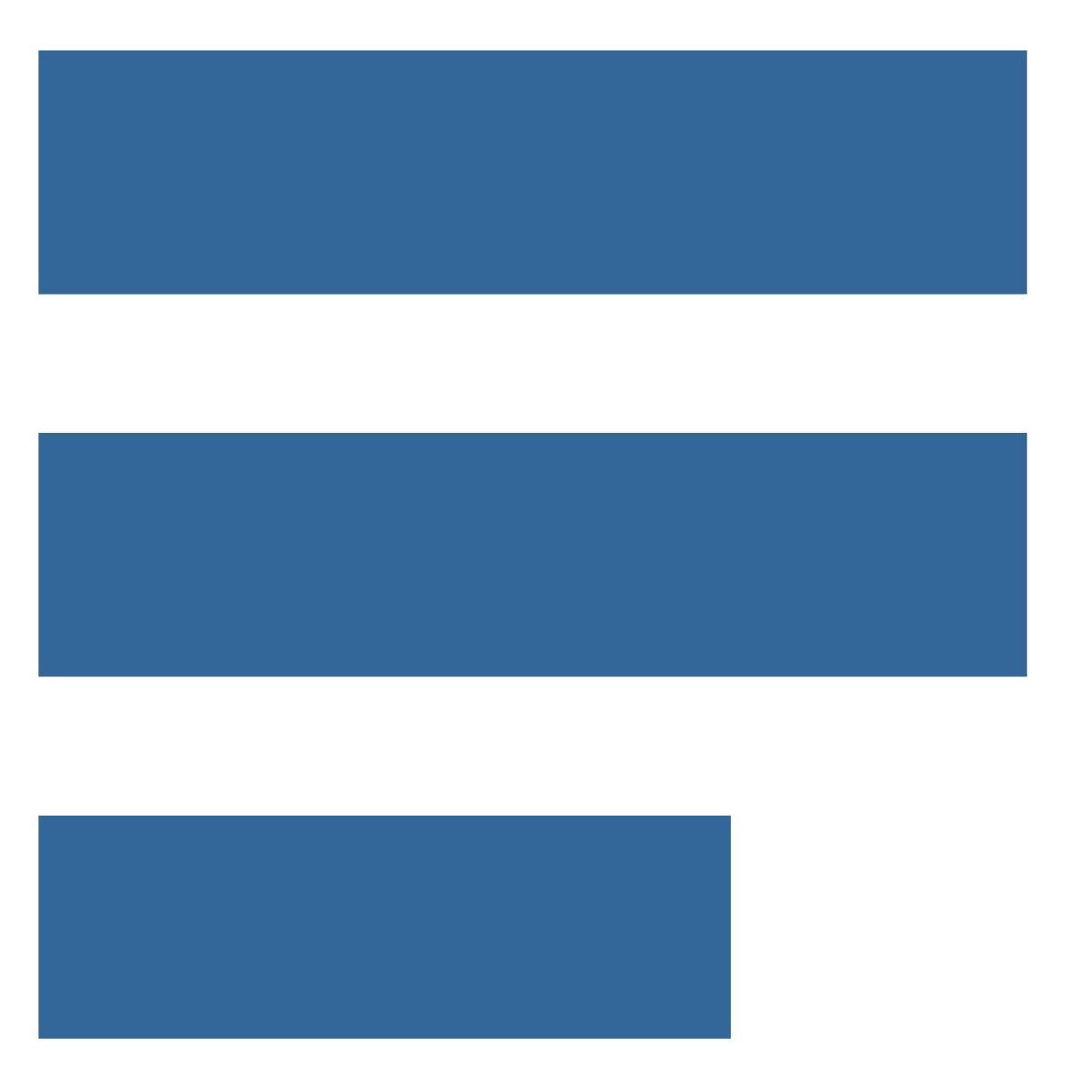 formatage du texte icon