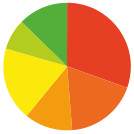 external Pie-Chart-graphics-and-diagrams-others-inmotus-design-3 icon