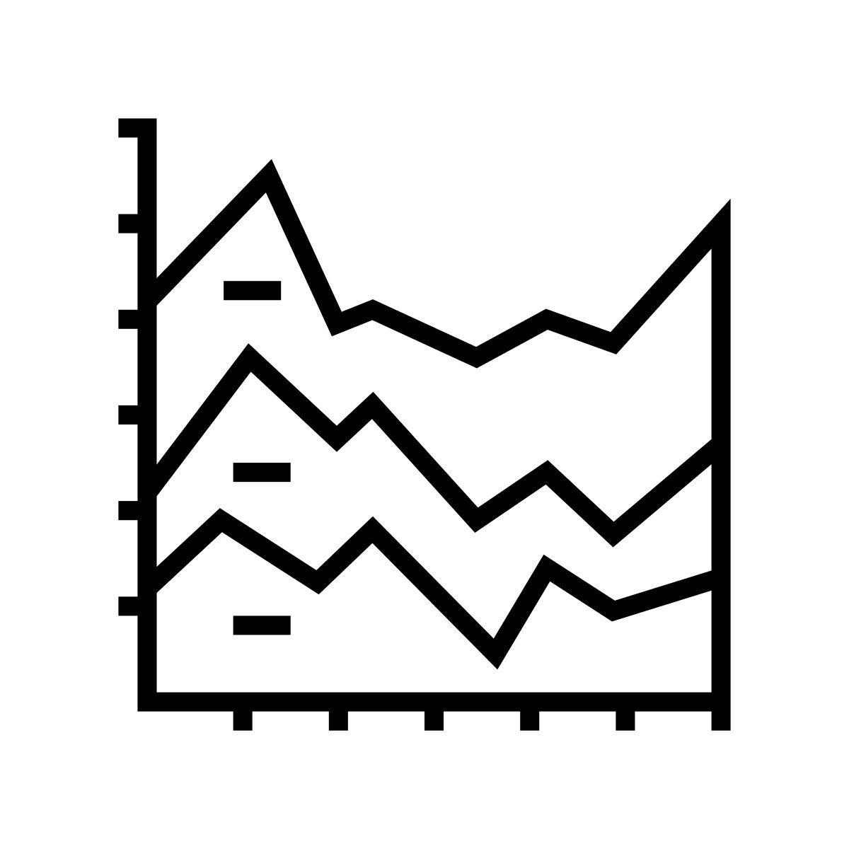 graphique à aires empilées icon