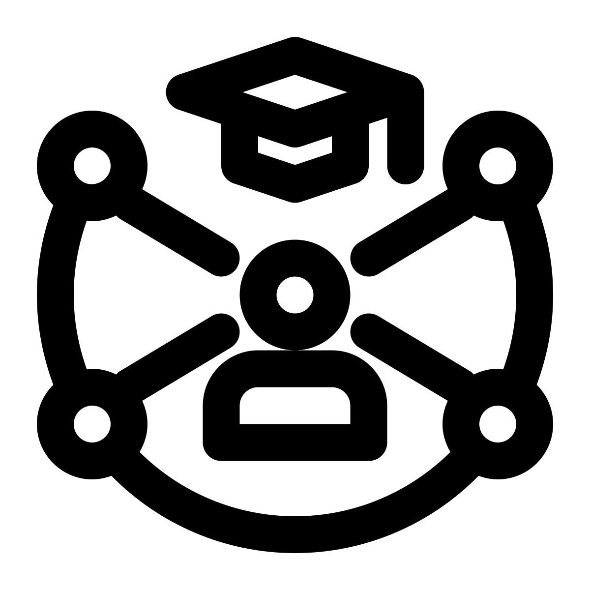andragogia icon
