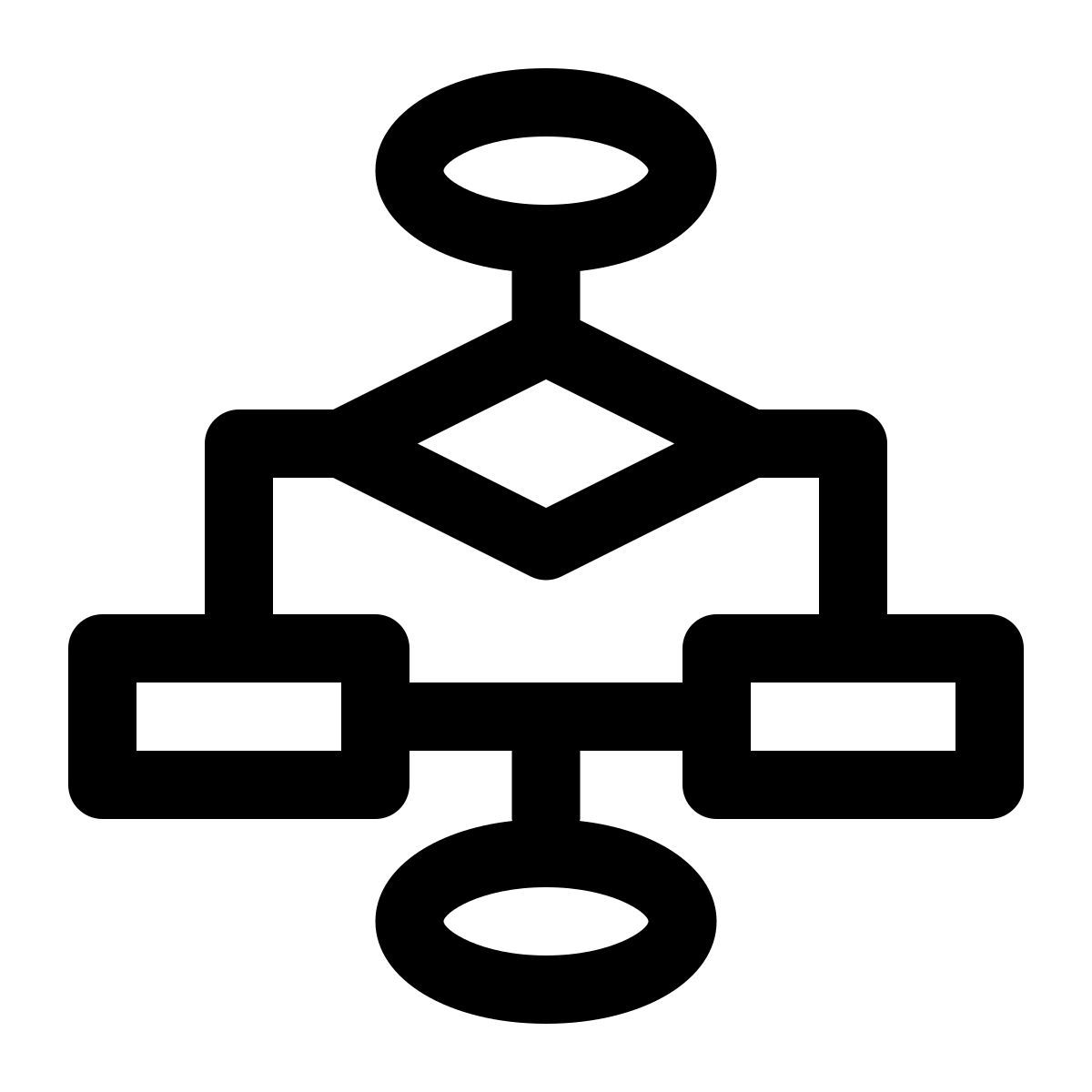 conditional statement icon