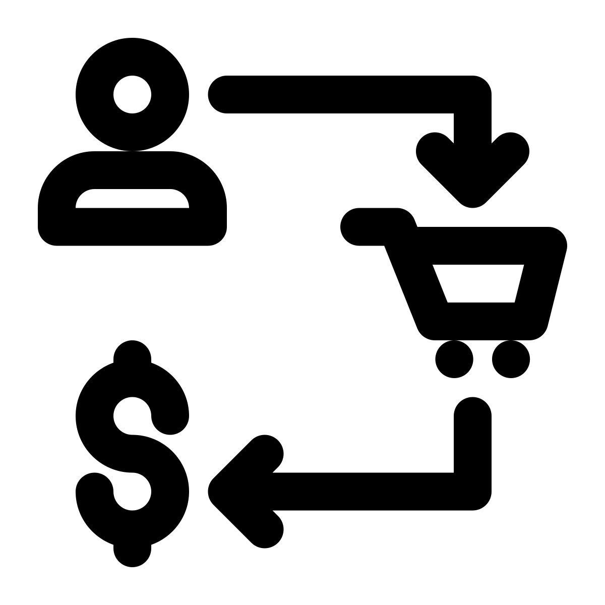 sales cycle icon