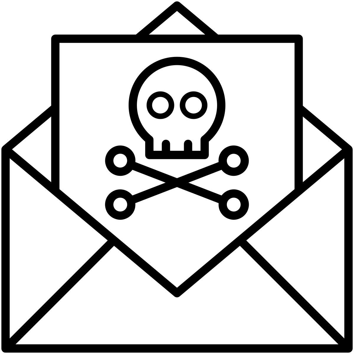 email malware icon