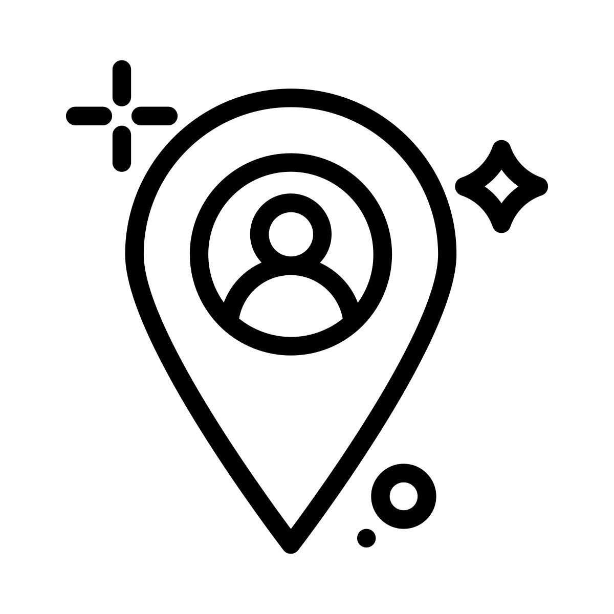 localisation de l'utilisateur icon