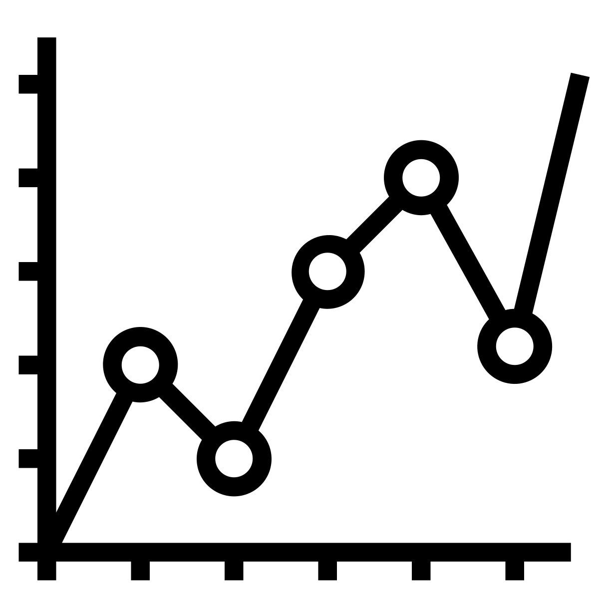 chart icon